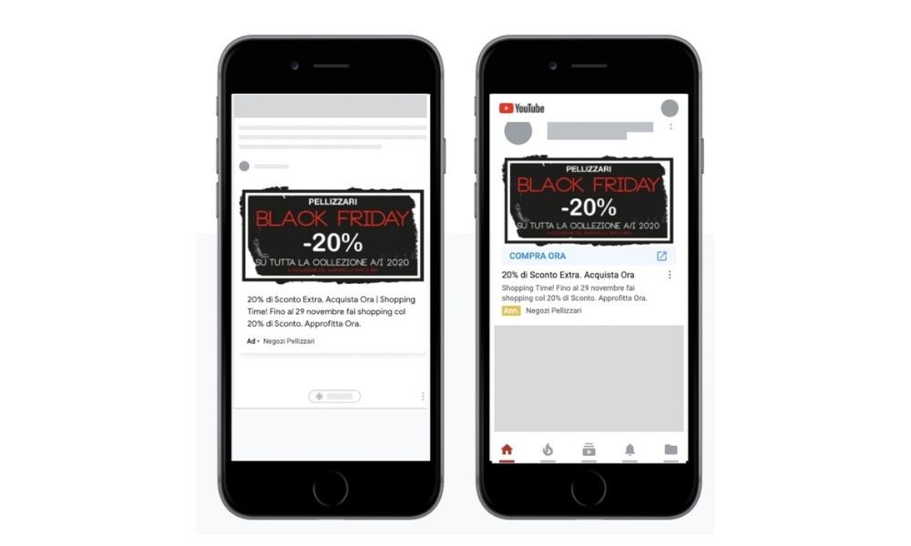 Remarketing con Google Discovery Ads